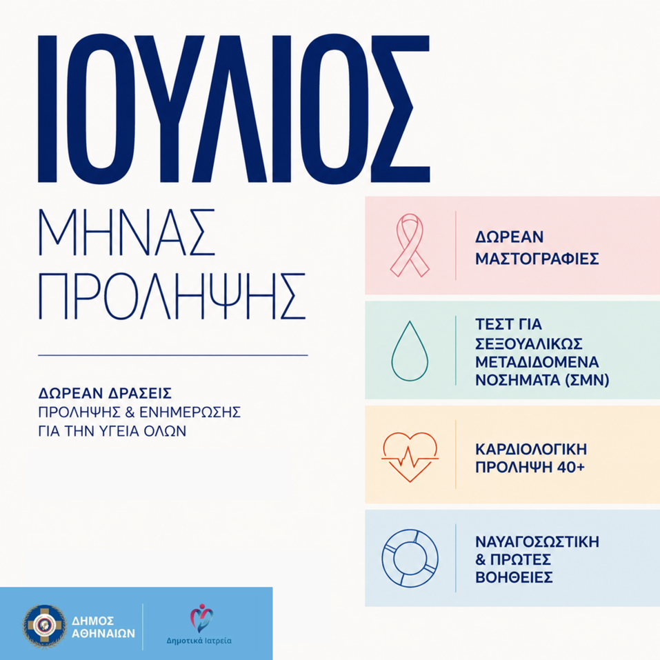 ΠΡΟΛΗΠΤΙΚΟΣ ΕΛΕΓΧΟΣ ΓΙΑ ΣΕΞΟΥΑΛΙΚΩΣ ΜΕΤΑΔΙΔΟΜΕΝΑ ΝΟΣΗΜΑΤΑ